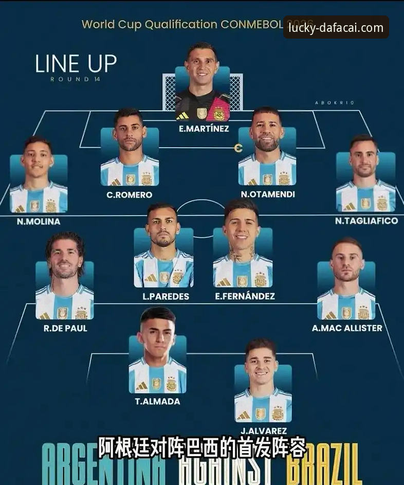 3个关键瞬间，解析阿根廷5-0大胜背后的战术与温情