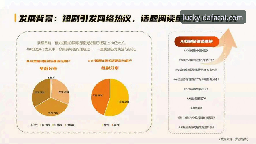 大发彩票靠谱吗 大发彩票靠谱吗?一位行业观察者的深度分析与趋势解读