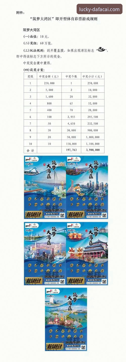 大发彩票娱乐平台详解：创新体验与安全便捷的融合之道