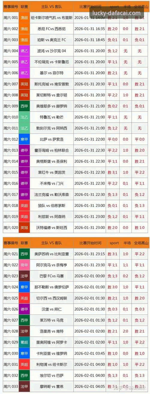 深度解析意大利出局：通过大发彩票官方平台数据复盘预选赛教程